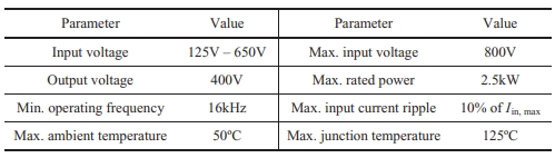 Table I. Typical specifications of a pre-regulator (IBC) for a single-phase PV inverter.png